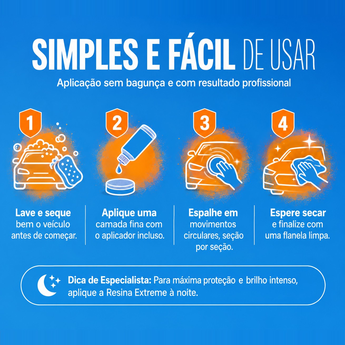 Passo a passo de aplicacao em quatro etapas: lavar, aplicar camada fina, espalhar em movimentos circulares e finalizar com flanela